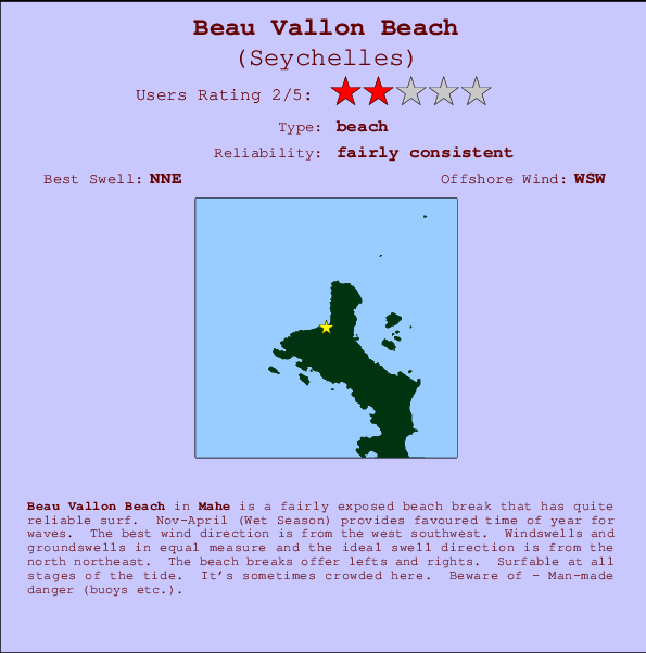 Beau Vallon Beach Locatiekaart en surfstrandinformatie