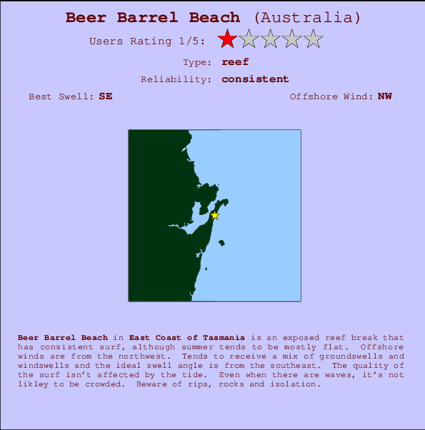 Beer Barrel Beach Locatiekaart en surfstrandinformatie