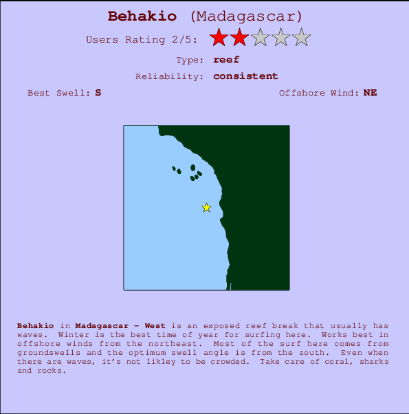 Behakio Locatiekaart en surfstrandinformatie