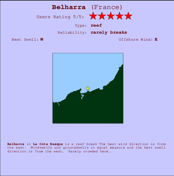 Belharra Locatiekaart en surfstrandinformatie