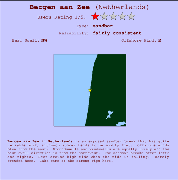 Bergen aan Zee Locatiekaart en surfstrandinformatie