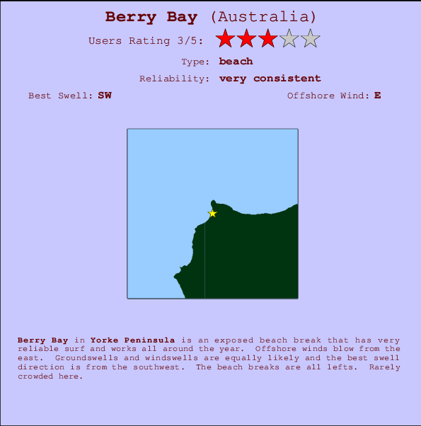 Berry Bay Locatiekaart en surfstrandinformatie