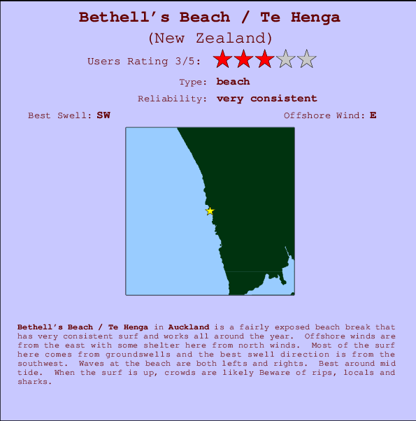 Bethell's Beach / Te Henga Locatiekaart en surfstrandinformatie