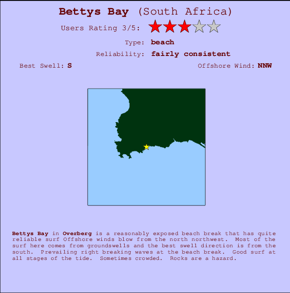 Bettys Bay Locatiekaart en surfstrandinformatie