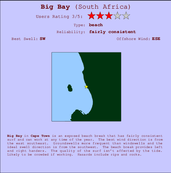 Big Bay Locatiekaart en surfstrandinformatie