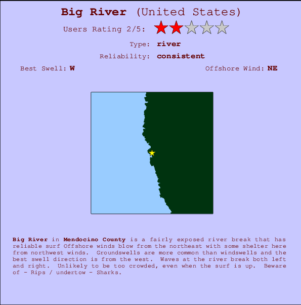 Big River Locatiekaart en surfstrandinformatie