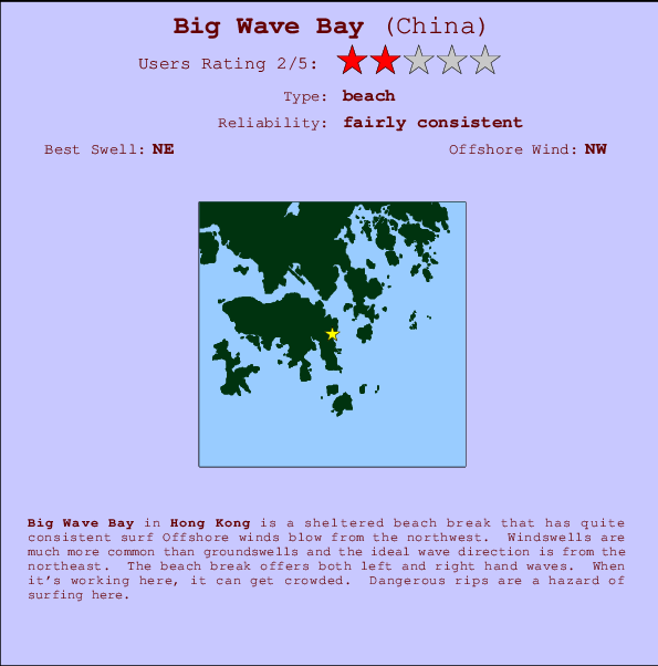 Big Wave Bay Locatiekaart en surfstrandinformatie