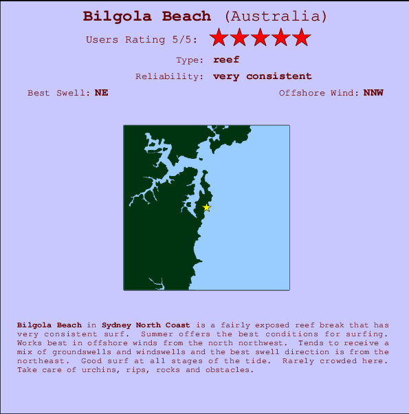 Bilgola Beach Locatiekaart en surfstrandinformatie