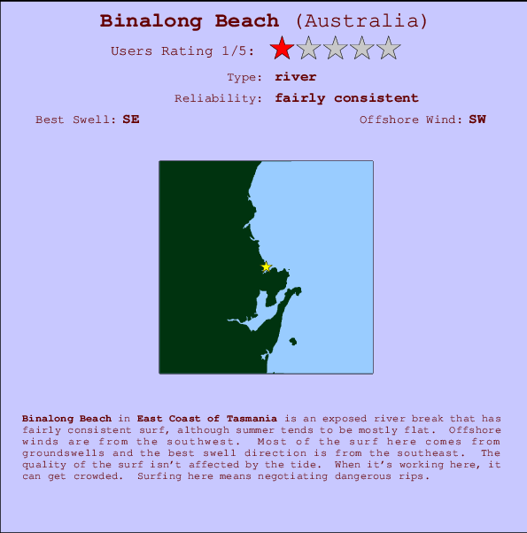 Binalong Beach Locatiekaart en surfstrandinformatie