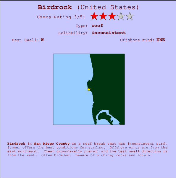 Birdrock Locatiekaart en surfstrandinformatie