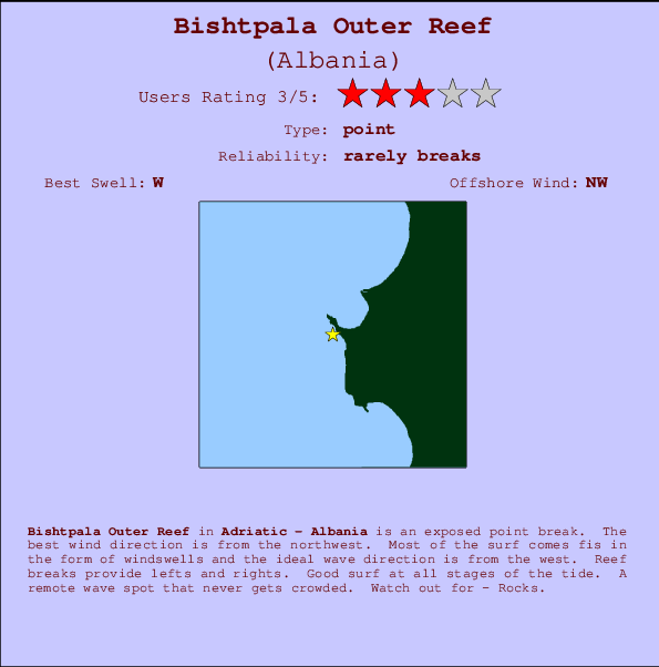 Bishtpala Outer Reef Locatiekaart en surfstrandinformatie