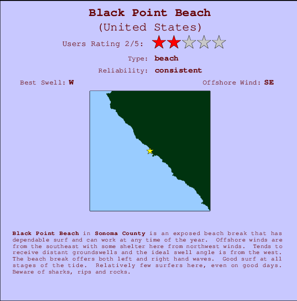 Black Point Beach Locatiekaart en surfstrandinformatie