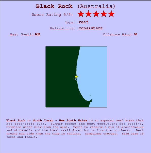 Black Rock Locatiekaart en surfstrandinformatie