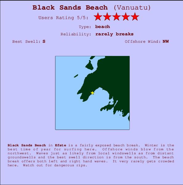 Black Sands Beach Locatiekaart en surfstrandinformatie