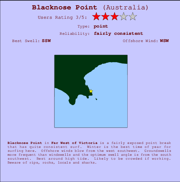 Blacknose Point Locatiekaart en surfstrandinformatie