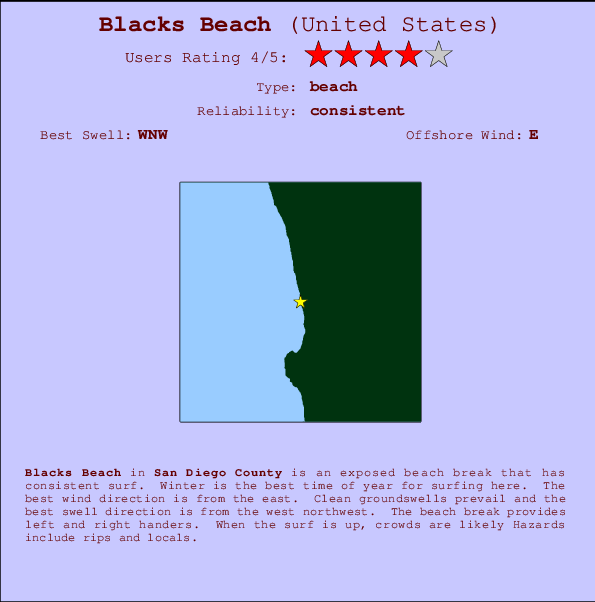 Blacks Beach Locatiekaart en surfstrandinformatie