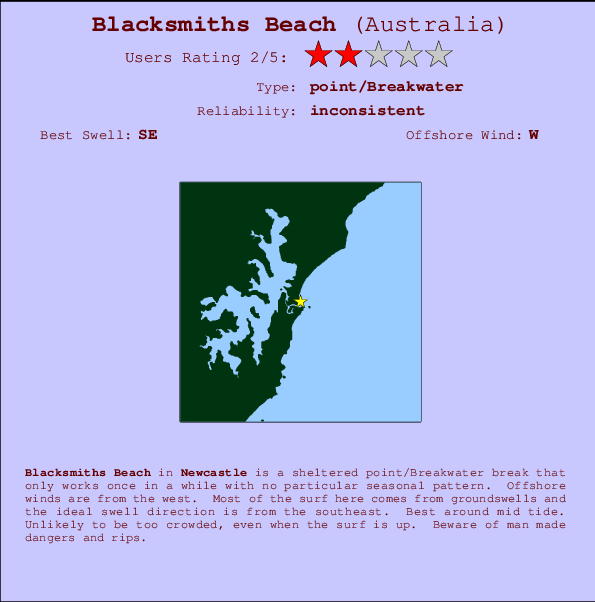 Blacksmiths Beach Locatiekaart en surfstrandinformatie