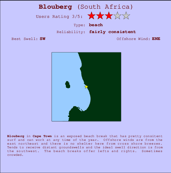 Blouberg Locatiekaart en surfstrandinformatie