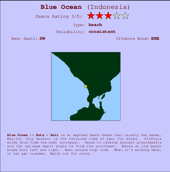 Blue Ocean Locatiekaart en surfstrandinformatie