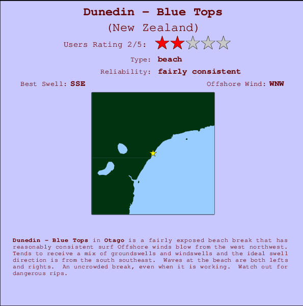 Dunedin - Blue Tops Locatiekaart en surfstrandinformatie