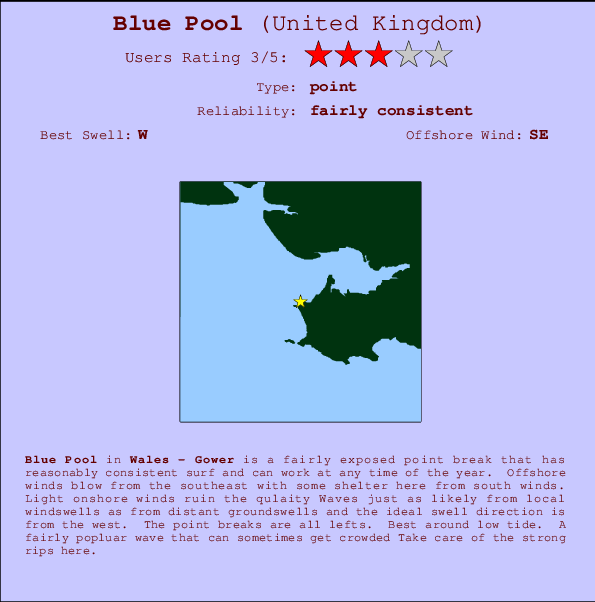 Blue Pool Locatiekaart en surfstrandinformatie