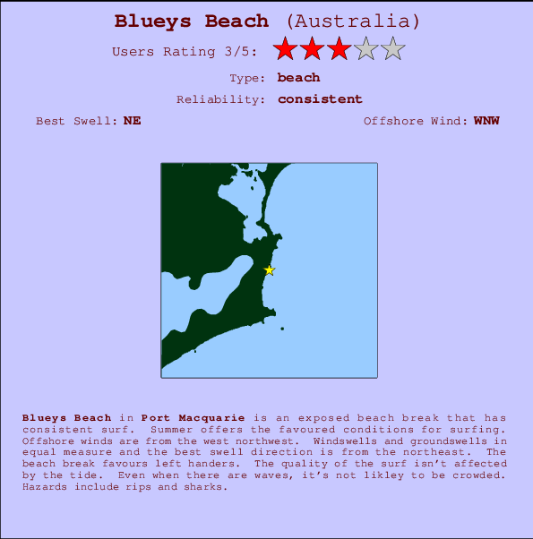 Blueys Beach Locatiekaart en surfstrandinformatie