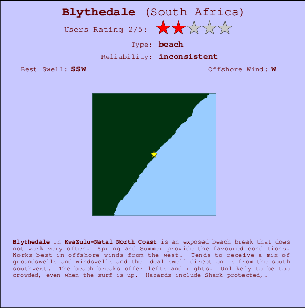 Blythedale Locatiekaart en surfstrandinformatie
