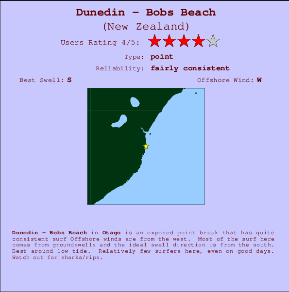 Dunedin - Bobs Beach Locatiekaart en surfstrandinformatie
