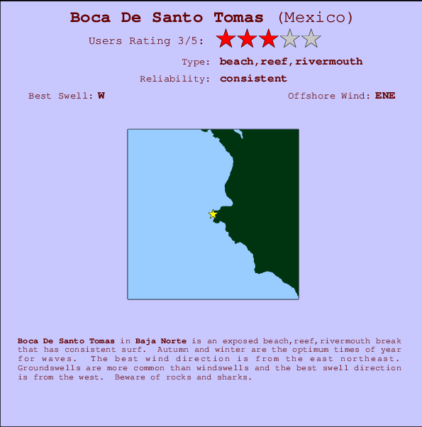 Boca De Santo Tomas Locatiekaart en surfstrandinformatie