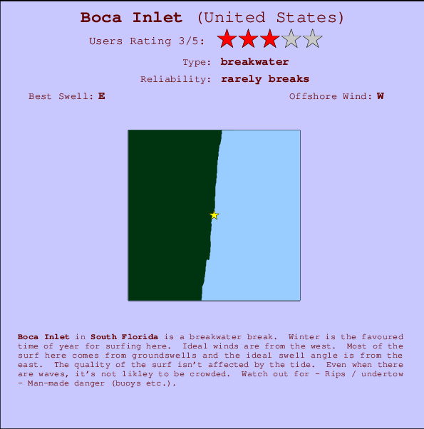 Boca Inlet Locatiekaart en surfstrandinformatie