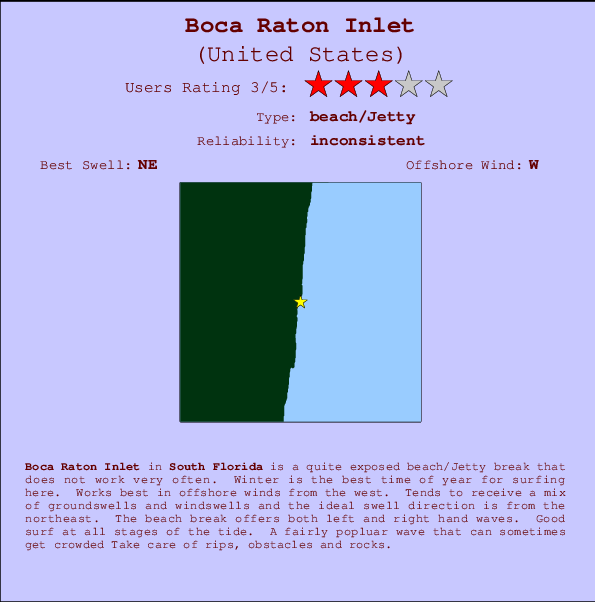 Boca Raton Inlet Locatiekaart en surfstrandinformatie