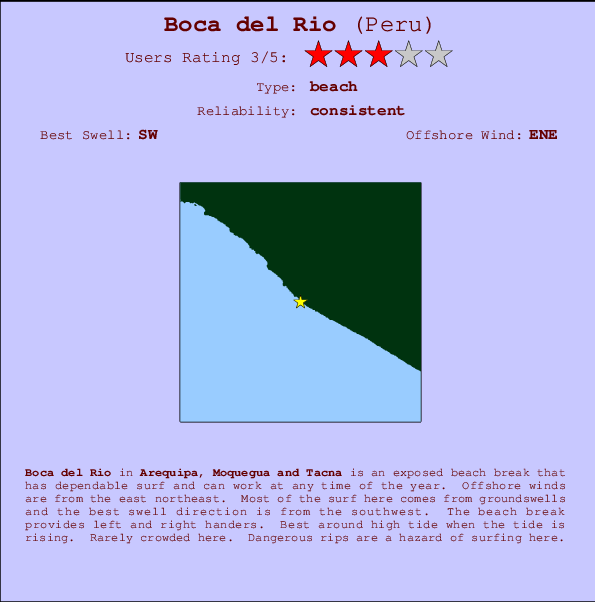 Boca del Rio Locatiekaart en surfstrandinformatie