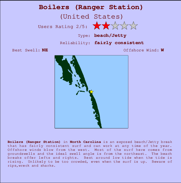 Boilers (Ranger Station) Locatiekaart en surfstrandinformatie