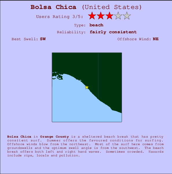 Bolsa Chica Locatiekaart en surfstrandinformatie