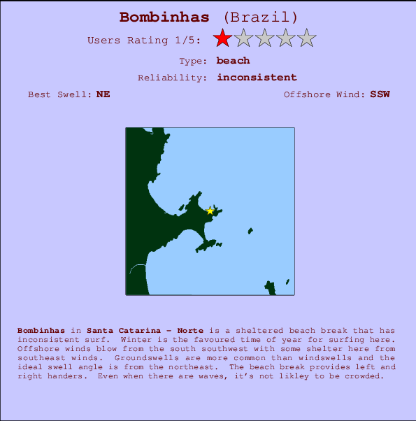 Bombinhas Locatiekaart en surfstrandinformatie