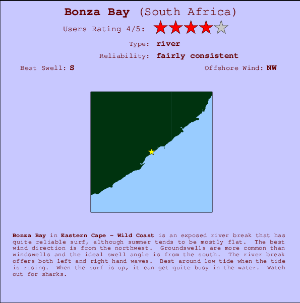 Bonza Bay Locatiekaart en surfstrandinformatie