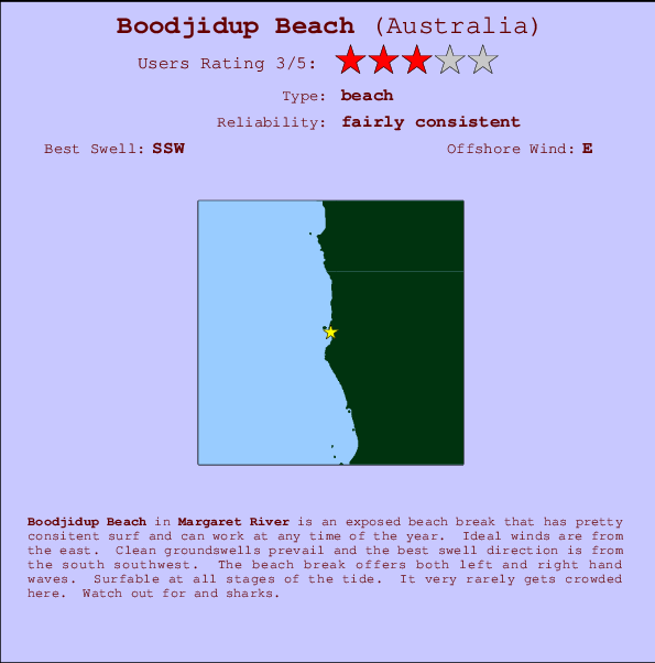 Boodjidup Beach Locatiekaart en surfstrandinformatie