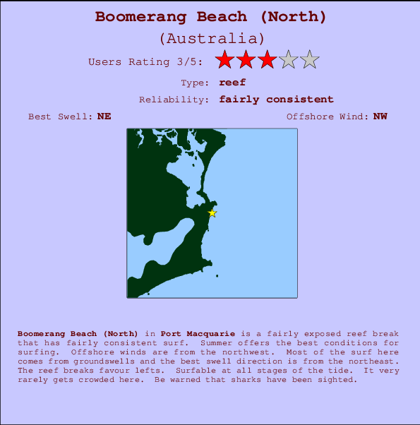Boomerang Beach (North) Locatiekaart en surfstrandinformatie