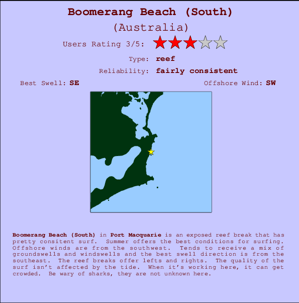 Boomerang Beach (South) Locatiekaart en surfstrandinformatie