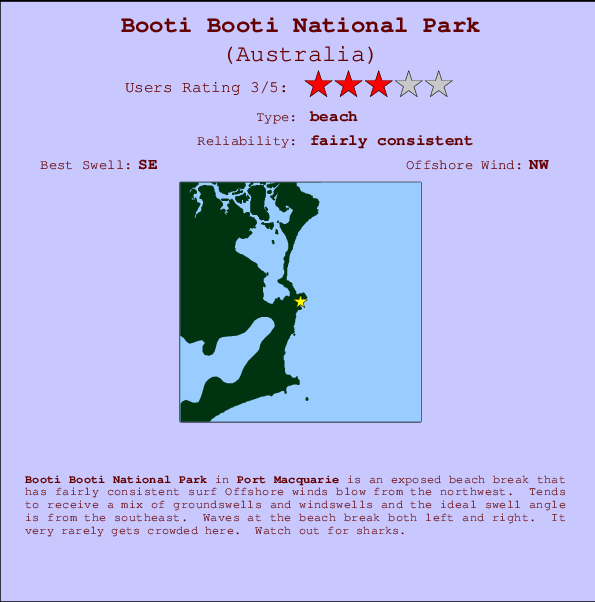 Booti Booti National Park Locatiekaart en surfstrandinformatie