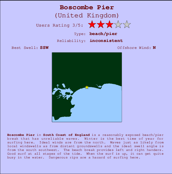 Boscombe Pier Locatiekaart en surfstrandinformatie