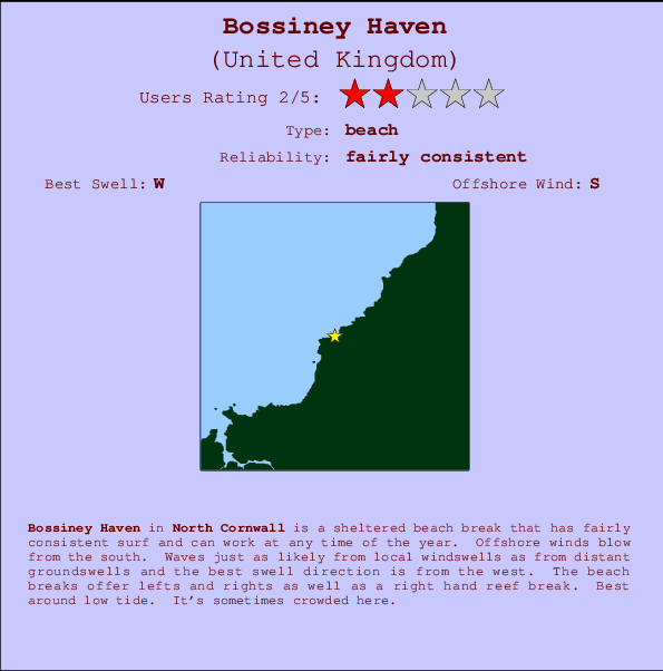 Bossiney Haven Locatiekaart en surfstrandinformatie