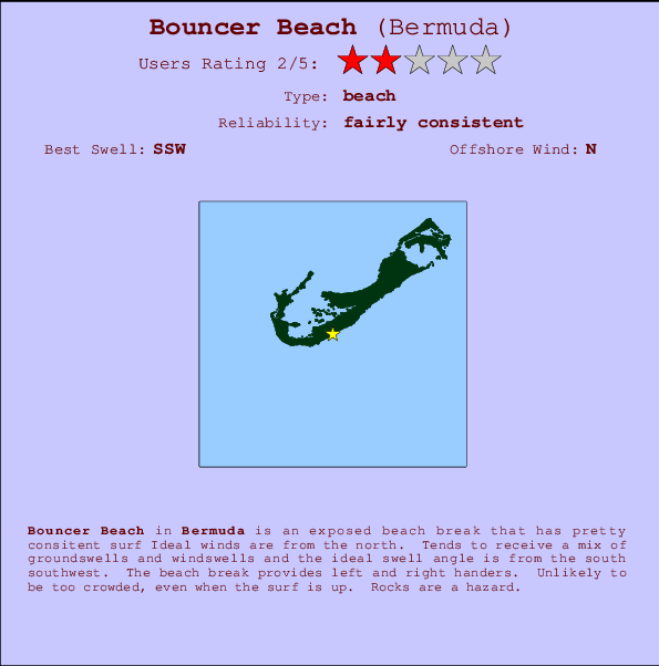 Bouncer Beach Locatiekaart en surfstrandinformatie
