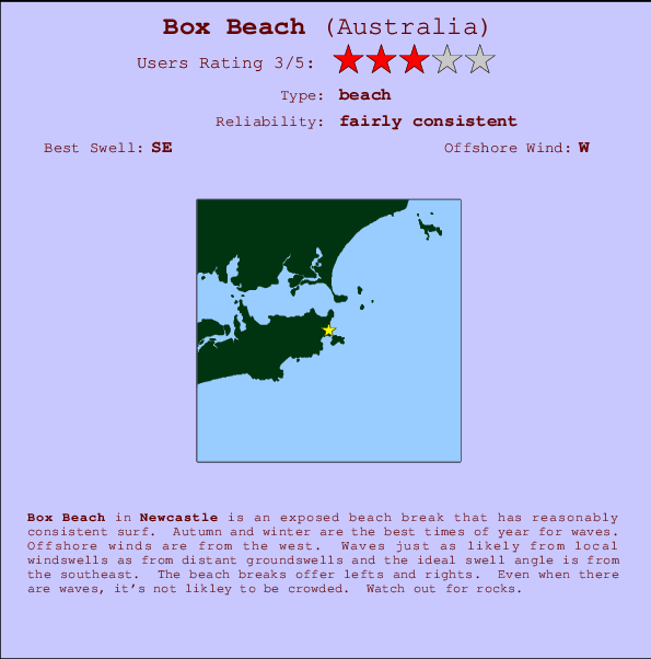 Box Beach Locatiekaart en surfstrandinformatie