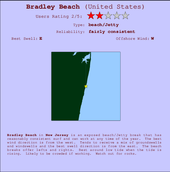 Bradley Beach Locatiekaart en surfstrandinformatie