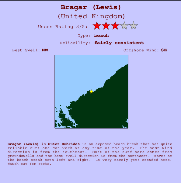 Bragar (Lewis) Locatiekaart en surfstrandinformatie