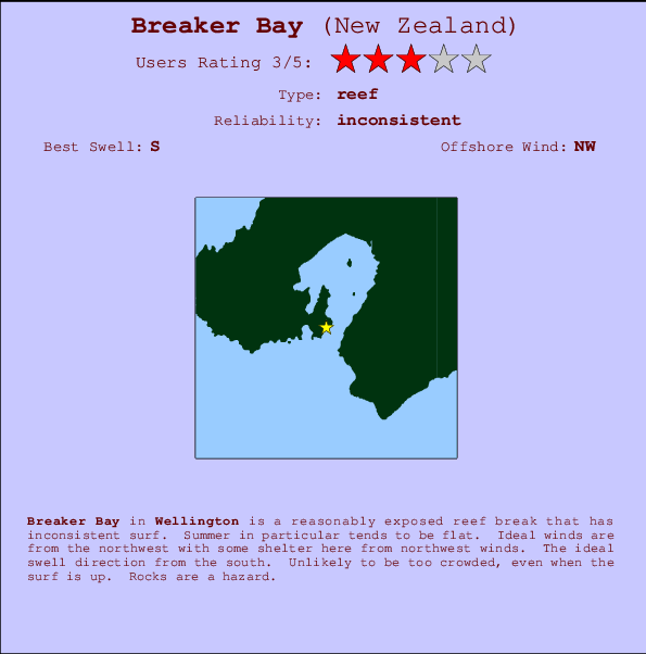 Breaker Bay Locatiekaart en surfstrandinformatie