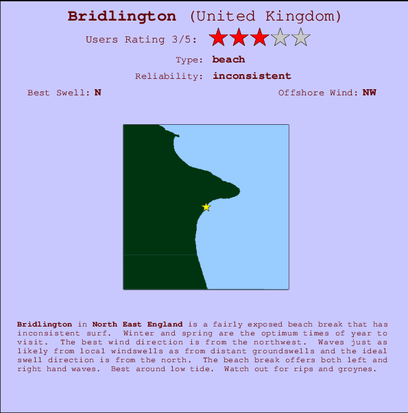 Bridlington Locatiekaart en surfstrandinformatie