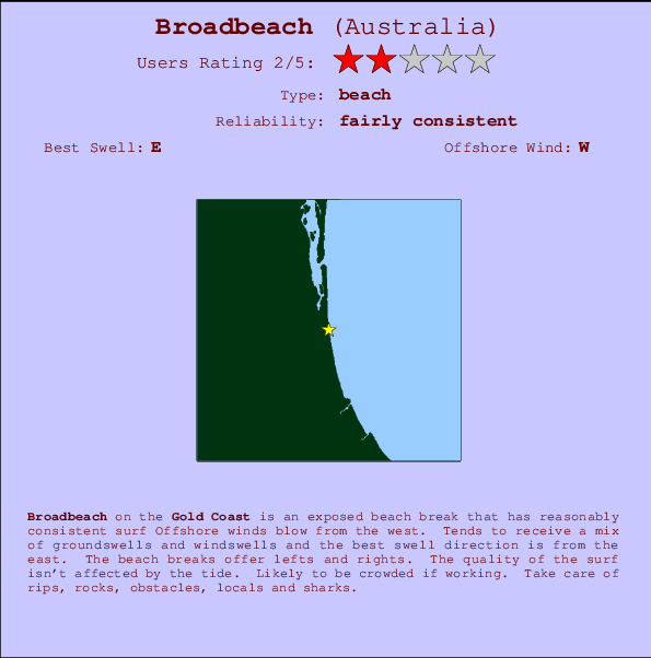 Broadbeach Locatiekaart en surfstrandinformatie