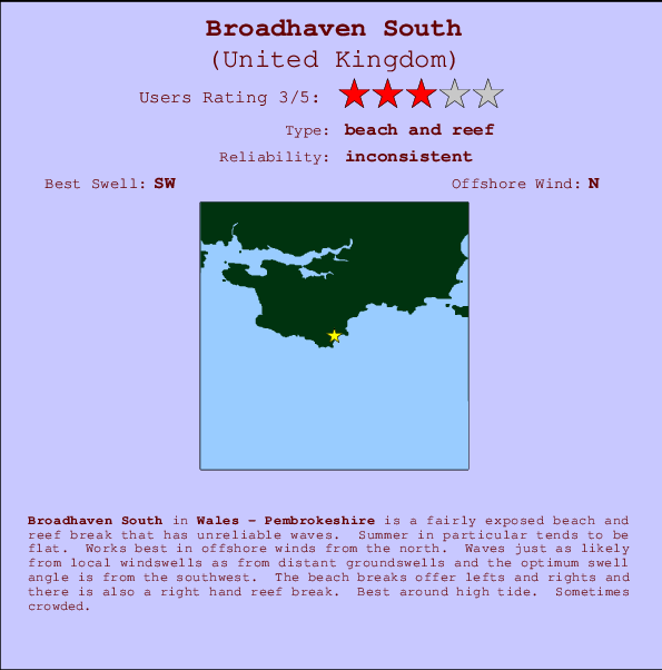 Broadhaven South Locatiekaart en surfstrandinformatie